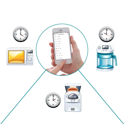 Transform Your Home with 2 Packs of Smart Plugs – 10A 120V Mini Wifi Outlets for Ultimate Control and Convenience!